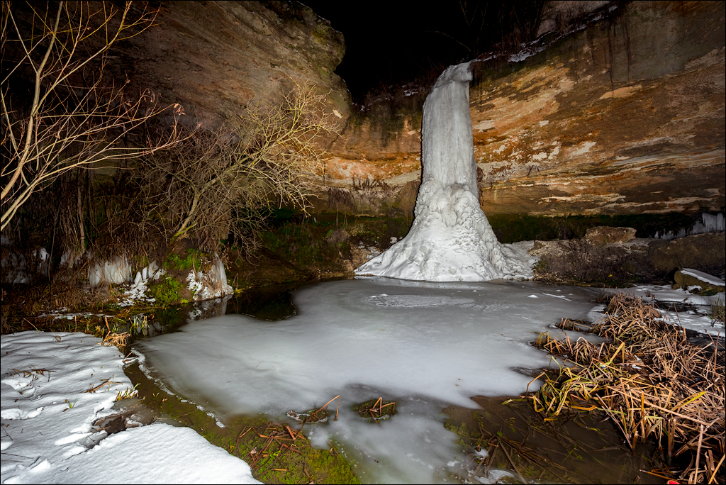Цыпова Сотоварищи